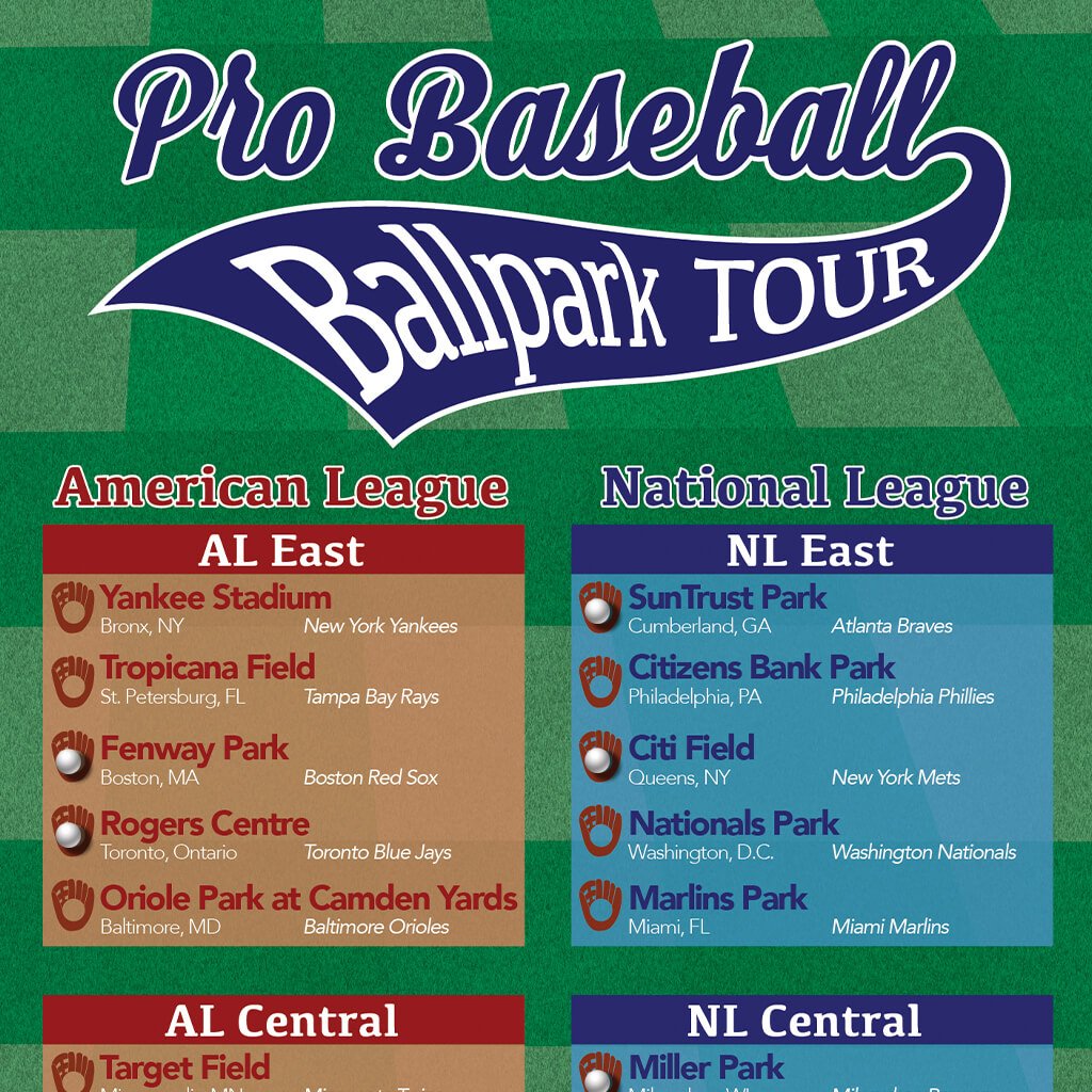 Baseball Ballparks Bucket List Closeup
