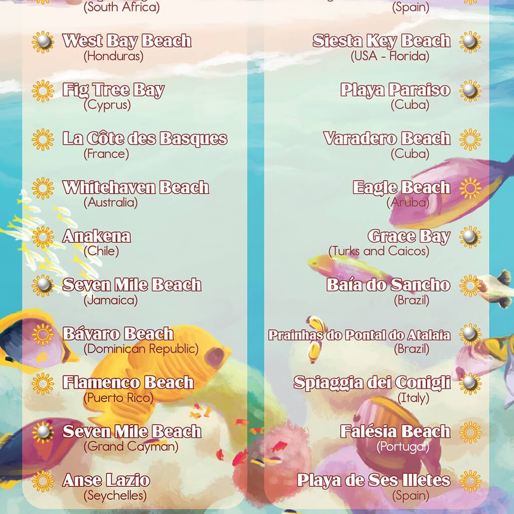 The Beaches Bucket List closeup