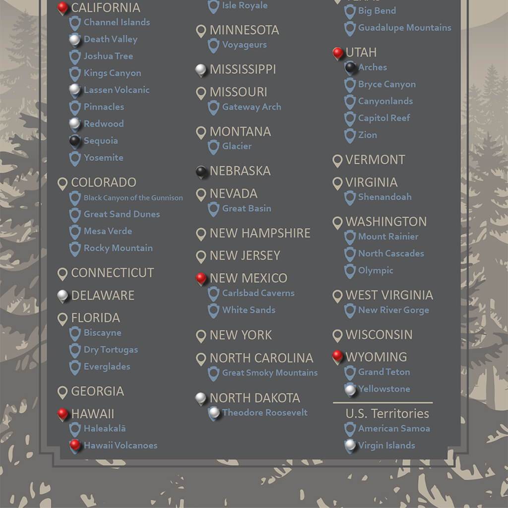 U.S. States and National Parks Bucket List Closeup