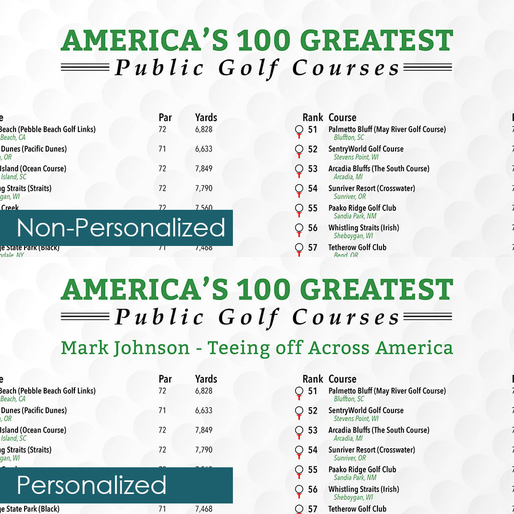 List of Top 100 US Golf Courses  Tracking Pin List Top US Golf Course -  Push Pin Travel Maps