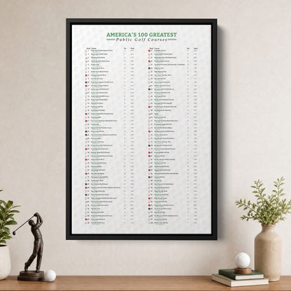 America's Top 100 Public Golf Courses Bucket List Tracker Canvas in a Black Float Frame