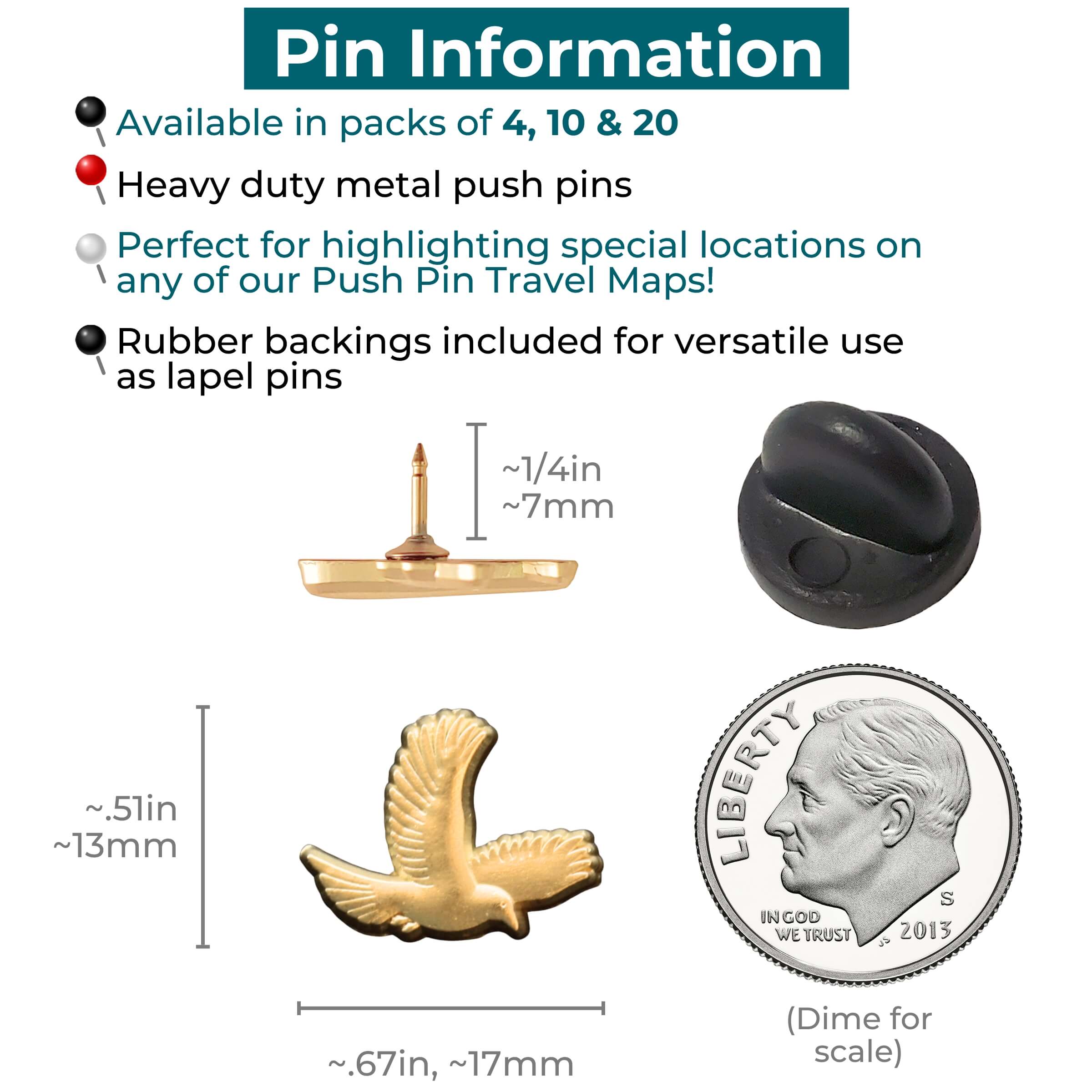 Bird Push Pins Information