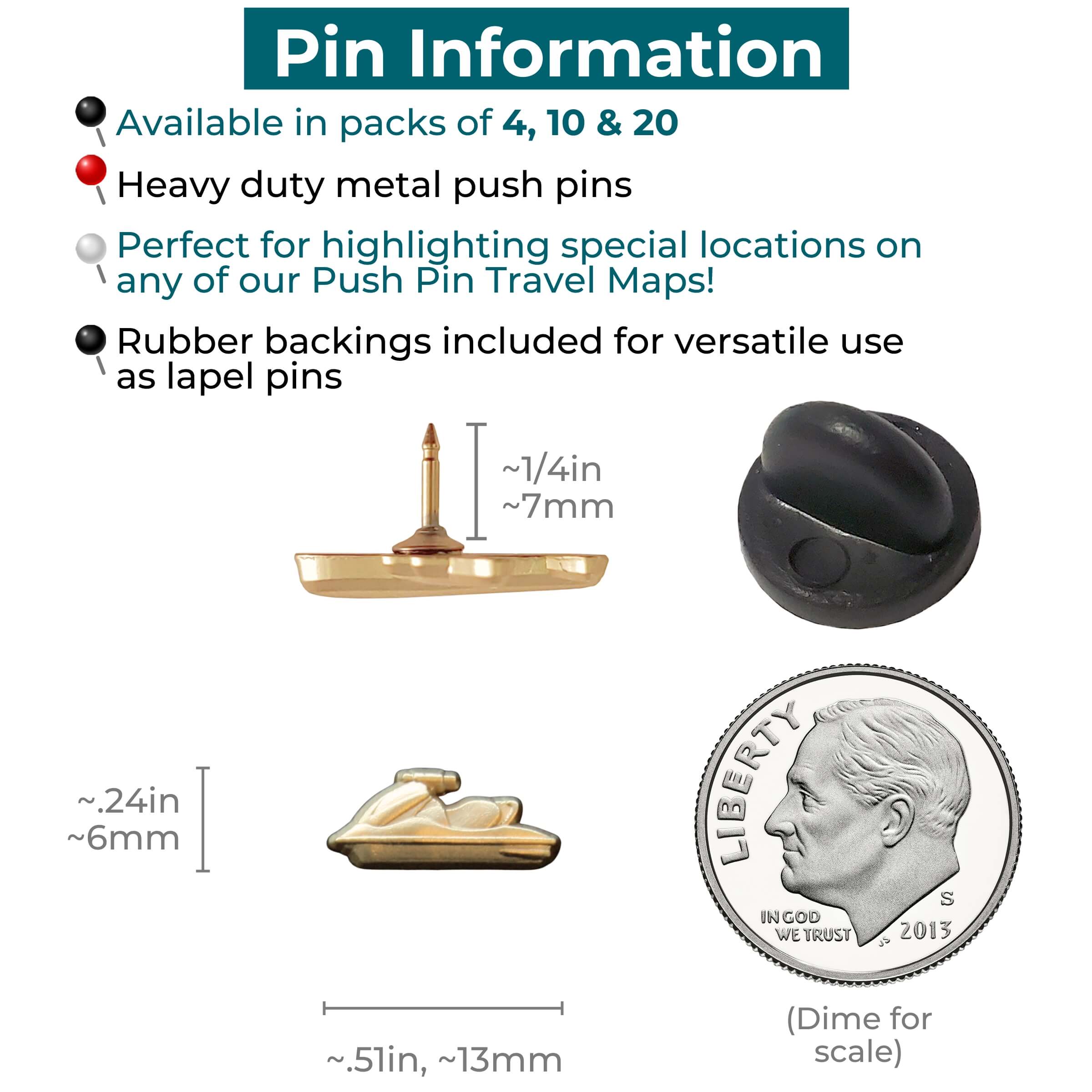 Jet Ski Push Pin Pin Information