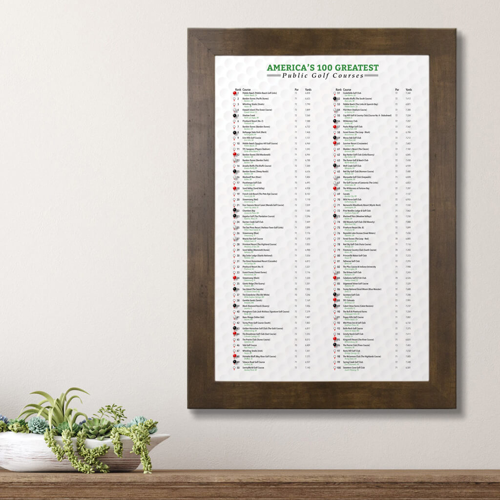 America&#39;s Top 100 Public Golf Courses Bucket List Tracker With Pins
