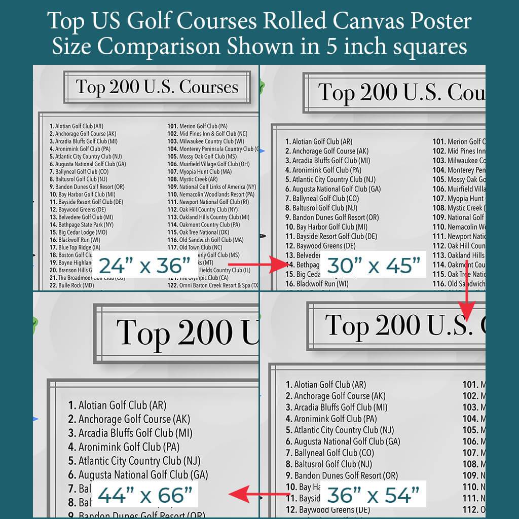 Course Custom Size Chart Canvas Poster of Top US Golf Courses | Map of 200 Golf Courses in USA ...