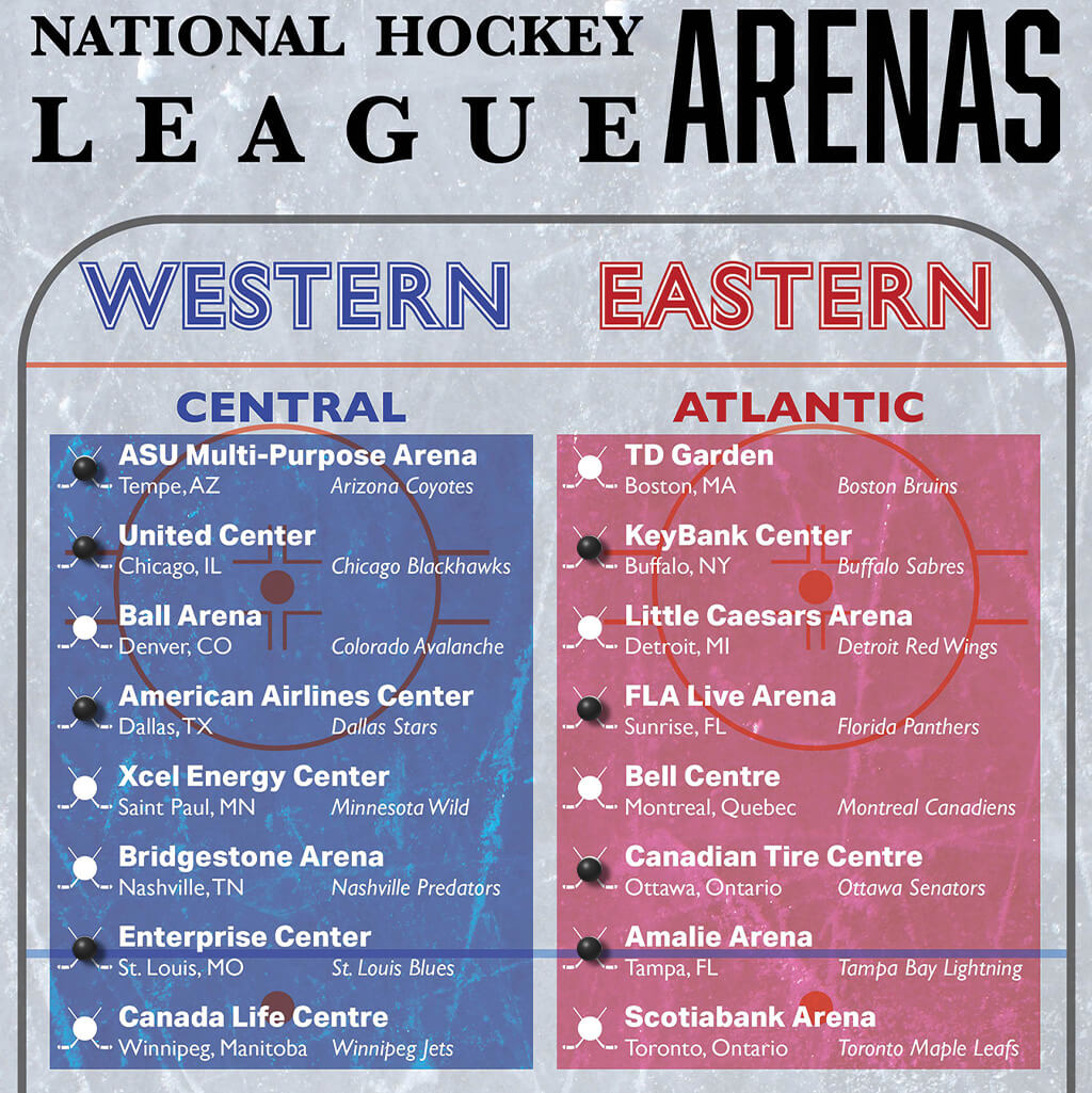 Pro Hockey Arena Scratch off Map Hockey Bucket List Poster 