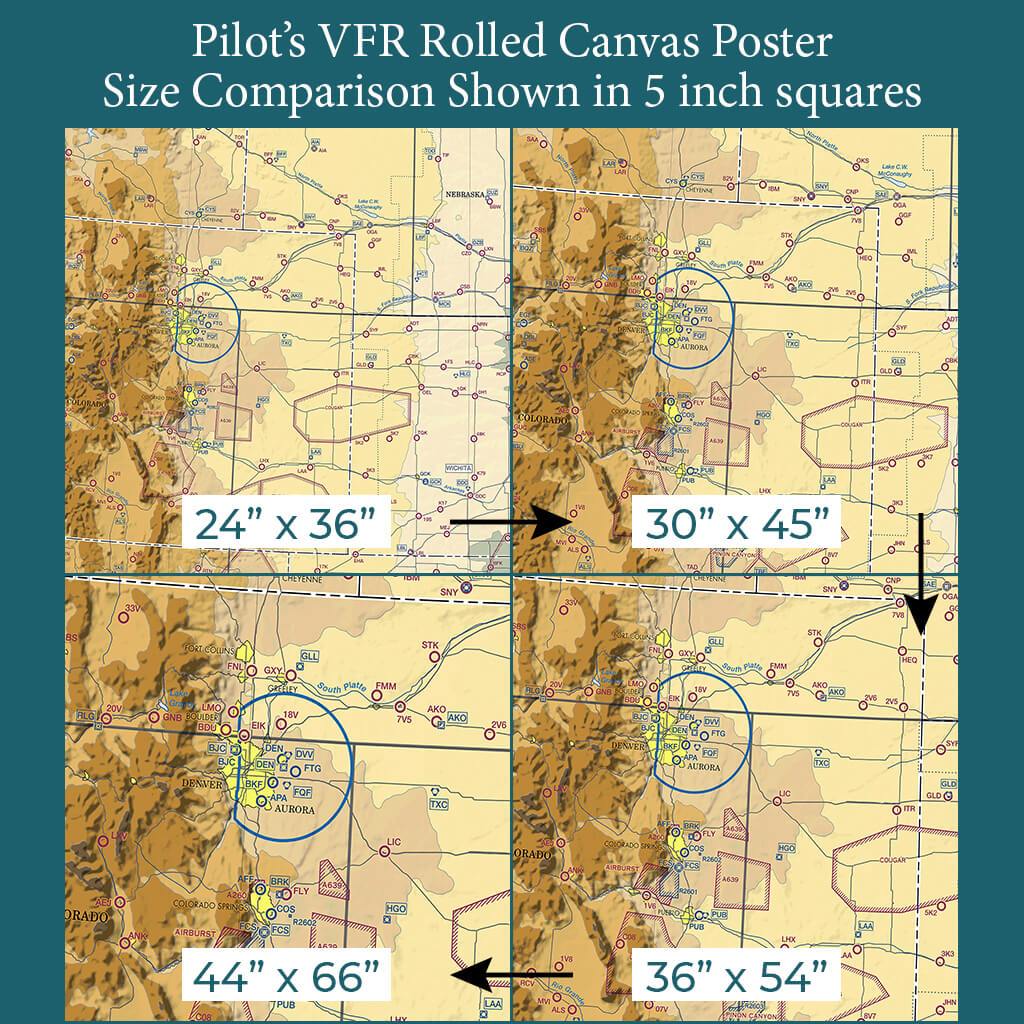 Font Size Comparison on 4 Poster Sizes